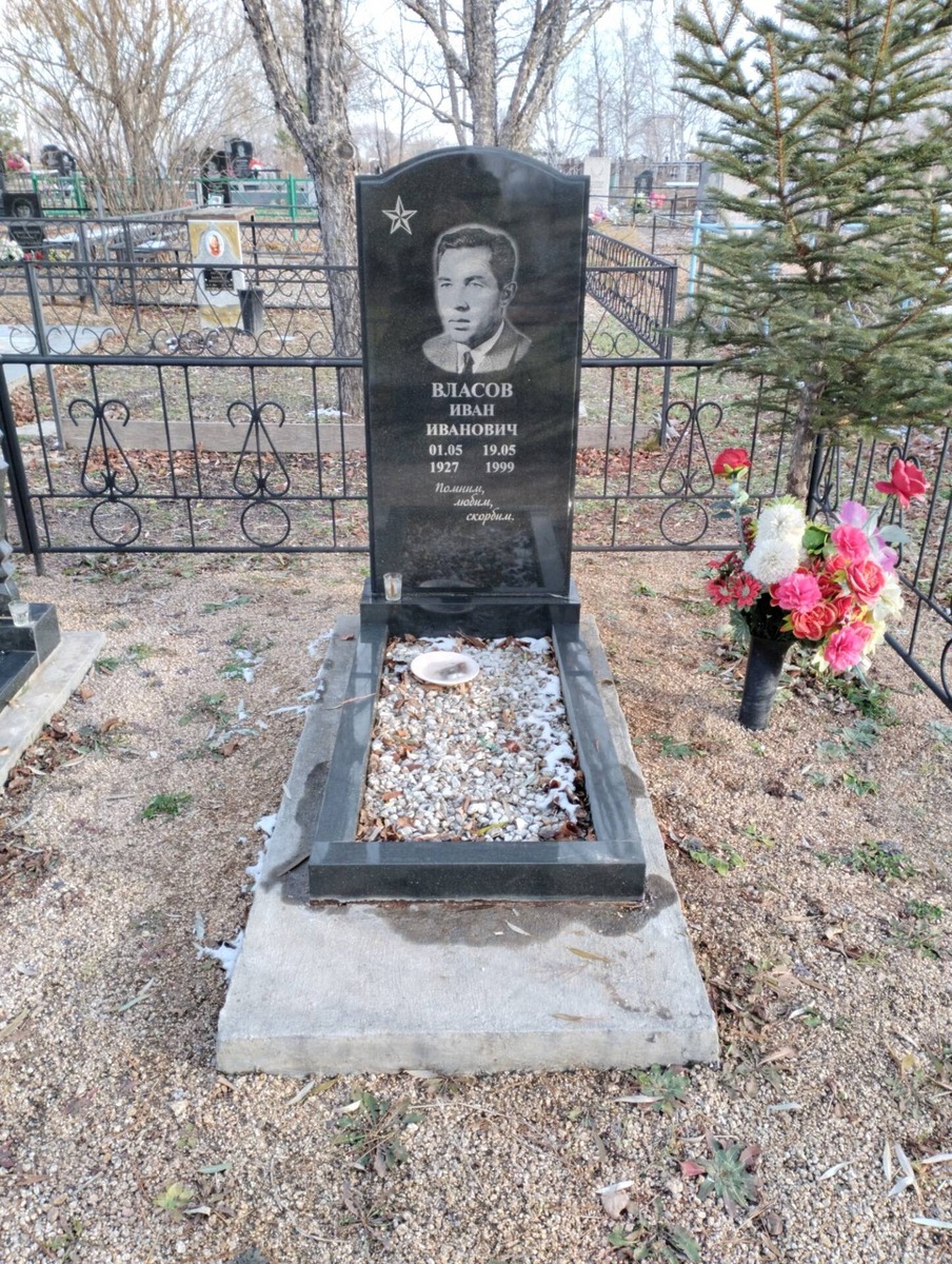 Власов Иван Иванович