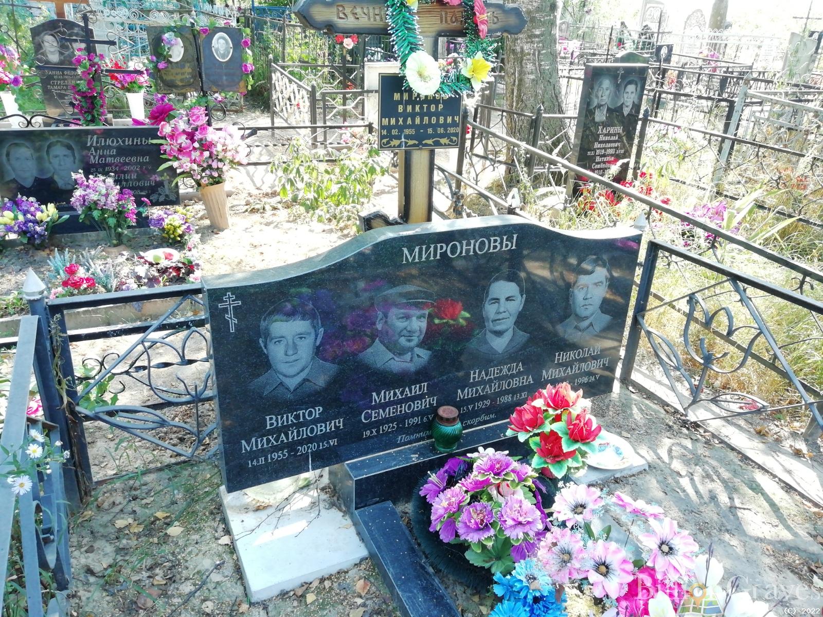 Миронов Виктор Михайлович