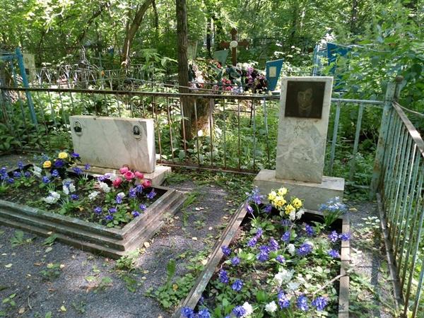 Сивкова С. А.