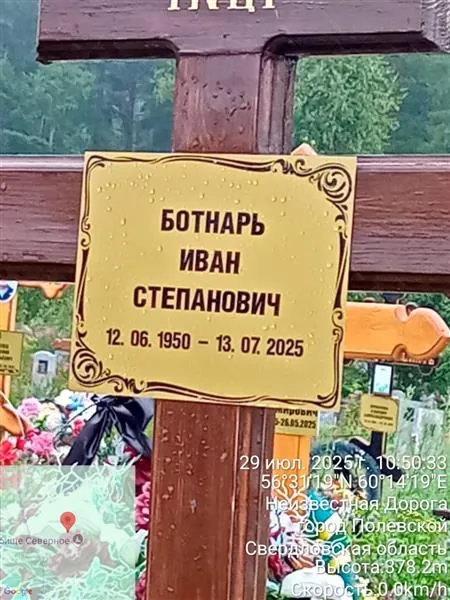 Ботнарь Иван