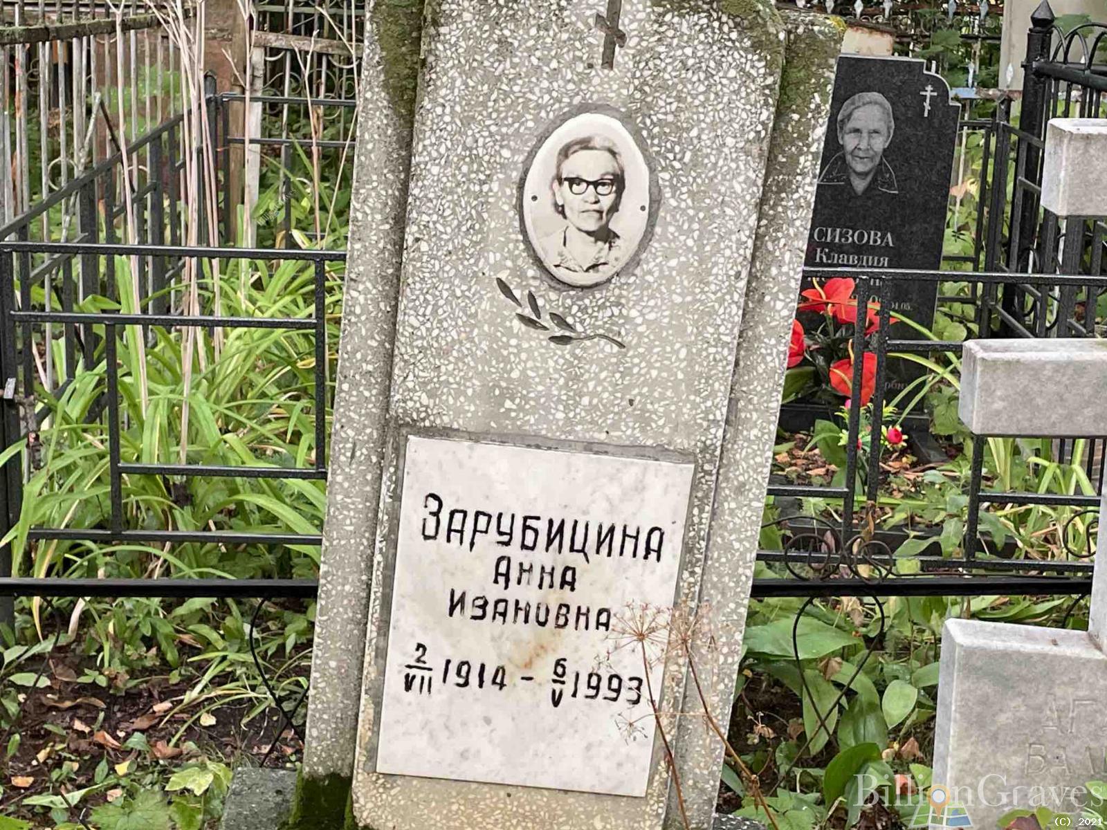 Зарубина Анна Ивановна