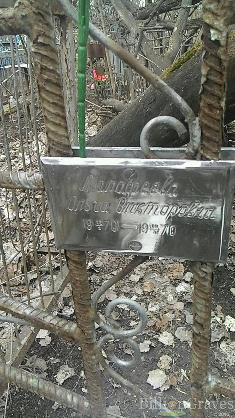 Малофеева Ольга Викторовна