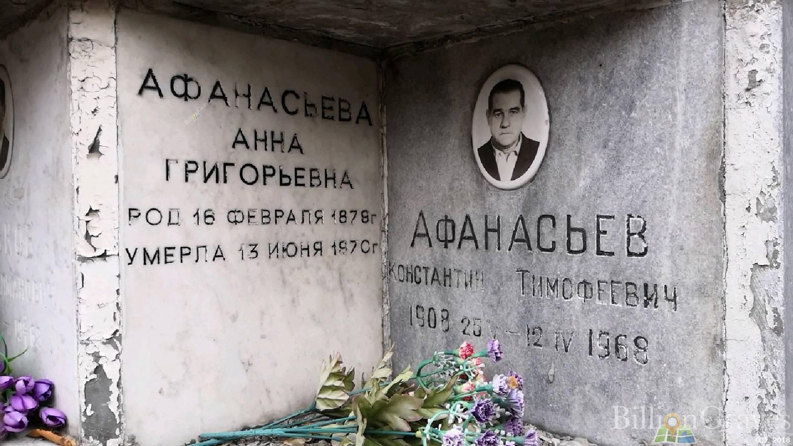 Афанасьева Анна Григорьевна