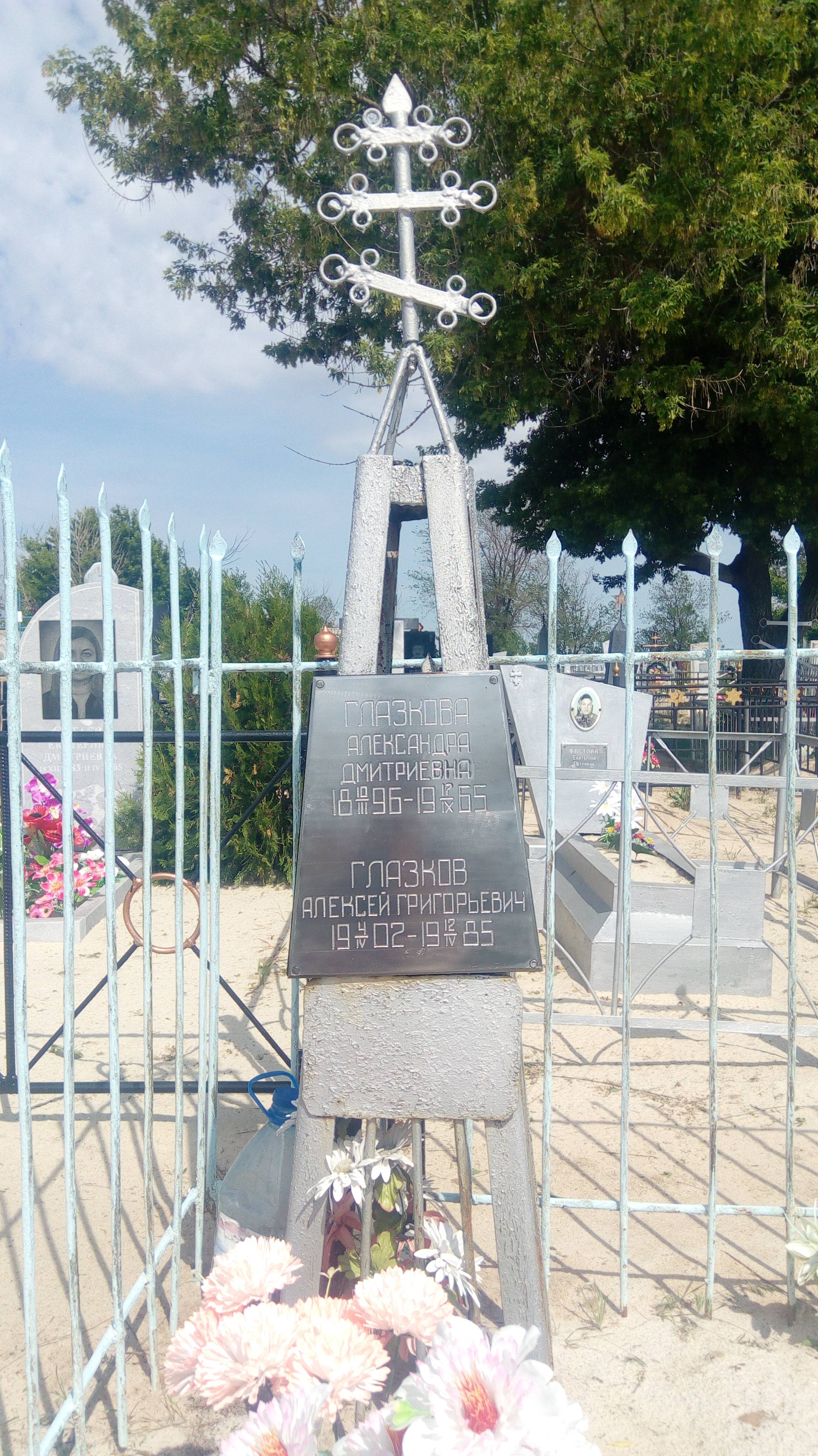Глазкова Александра Дмитриевна