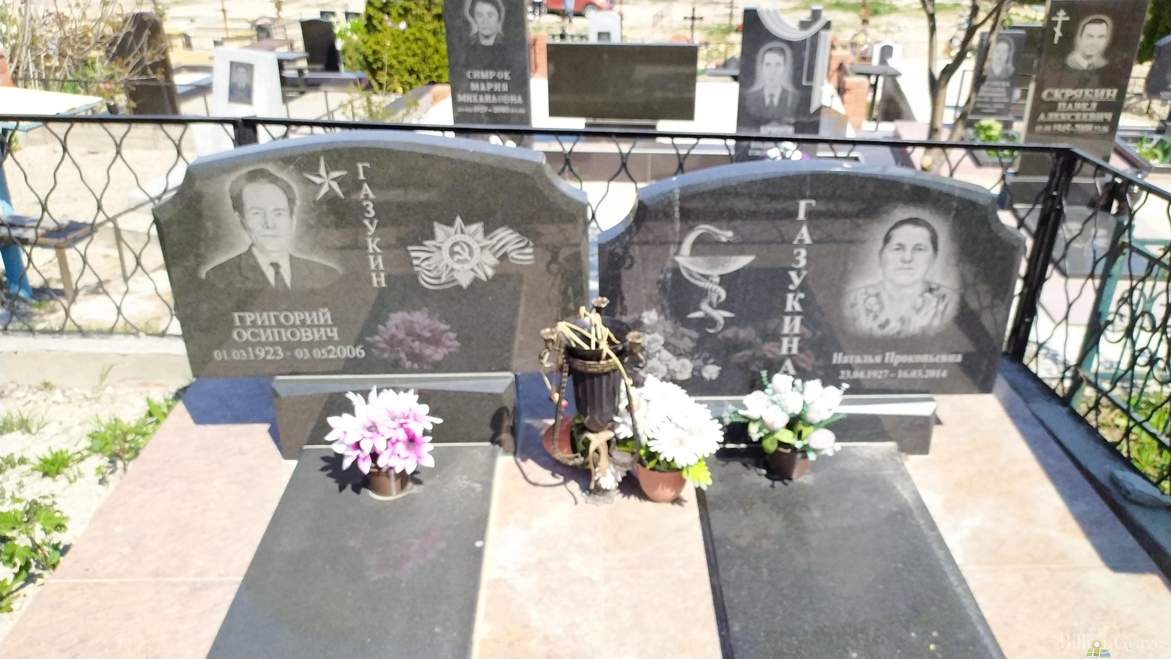 Газукин Григорий Осипович