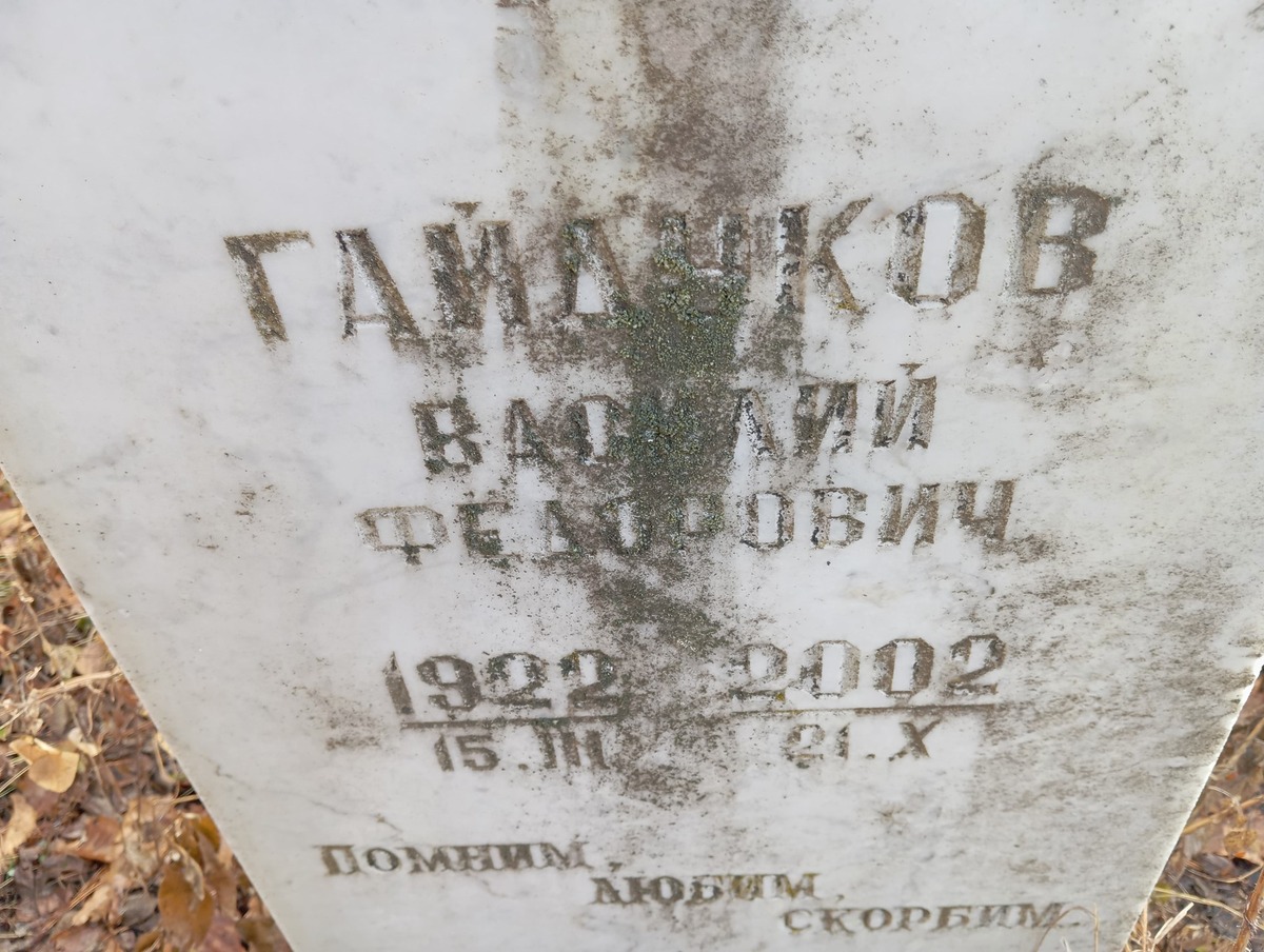 Гайдуков Василий Фёдорович