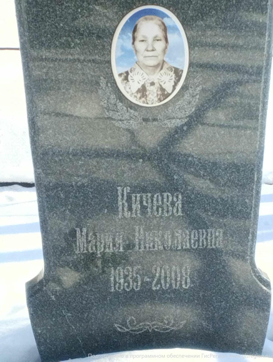 Кичева Мария Николаевна