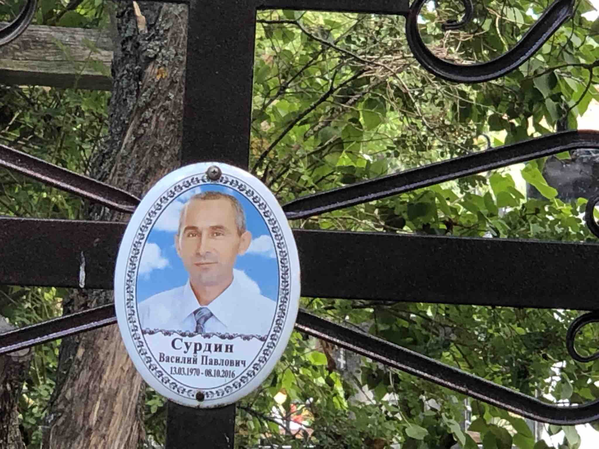 Сурдин Василий Павлович