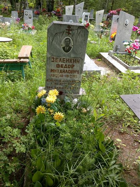 Зеленкин Федор Михайлович