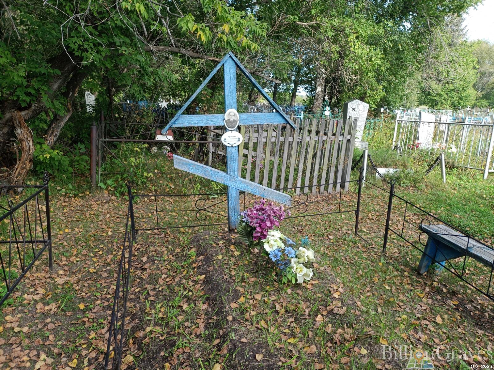 Брыкова Анна Евдокимовна