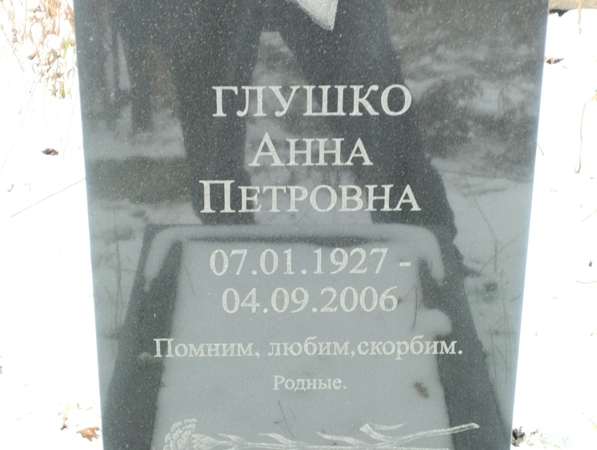 Глушко Анна Петровна