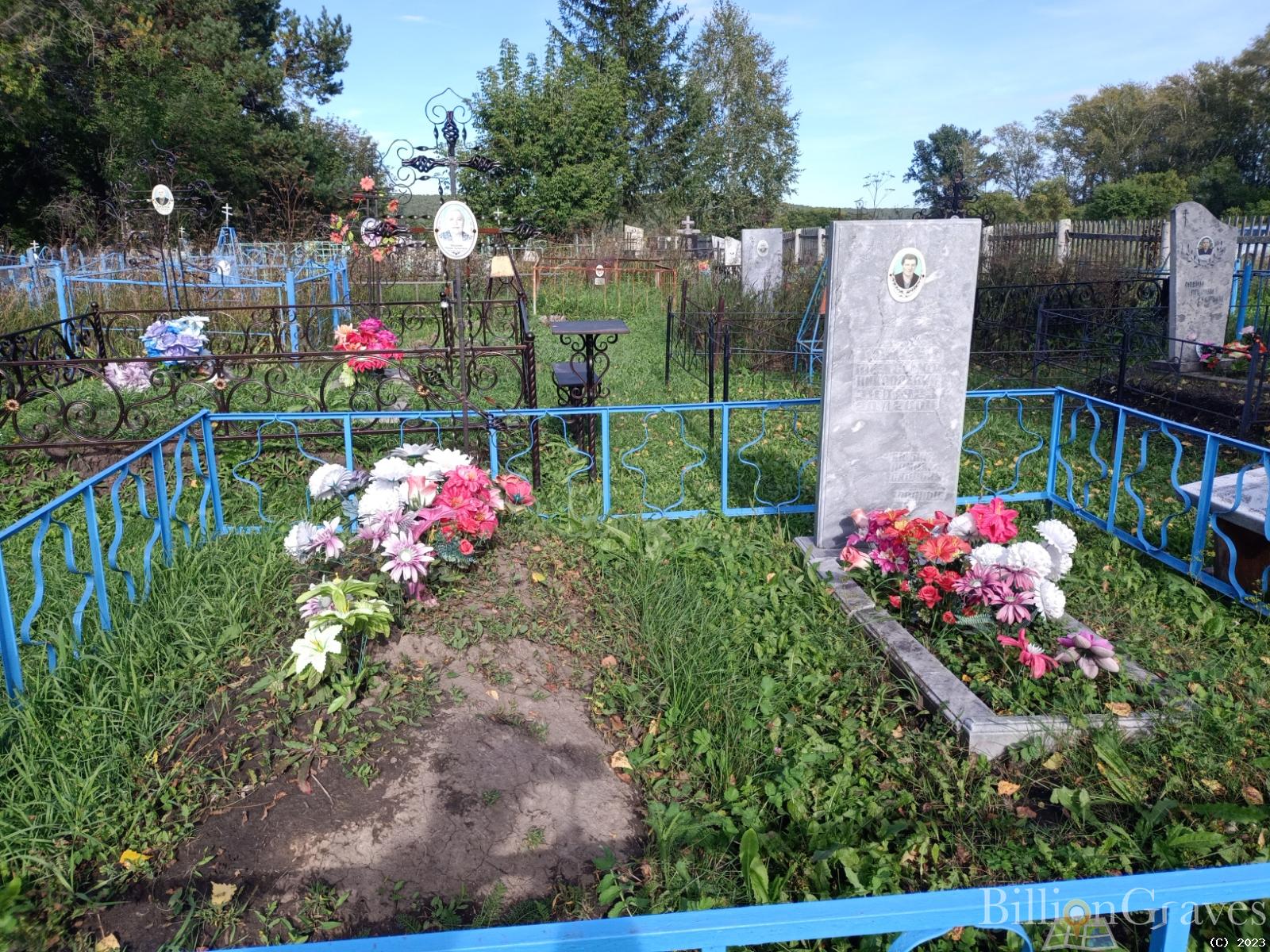 Авдеев Александр Николаевич