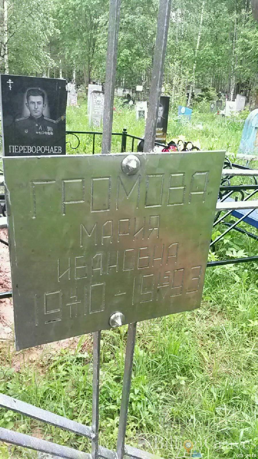 Громова Мария Ивановна