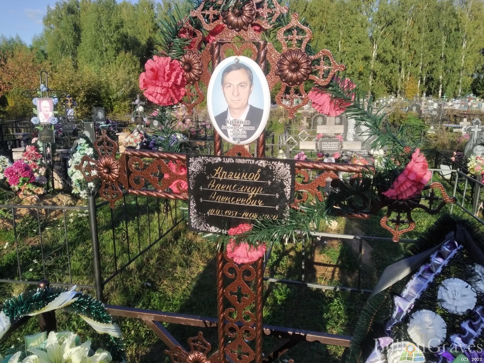 Крайнов Александр Алексеевич