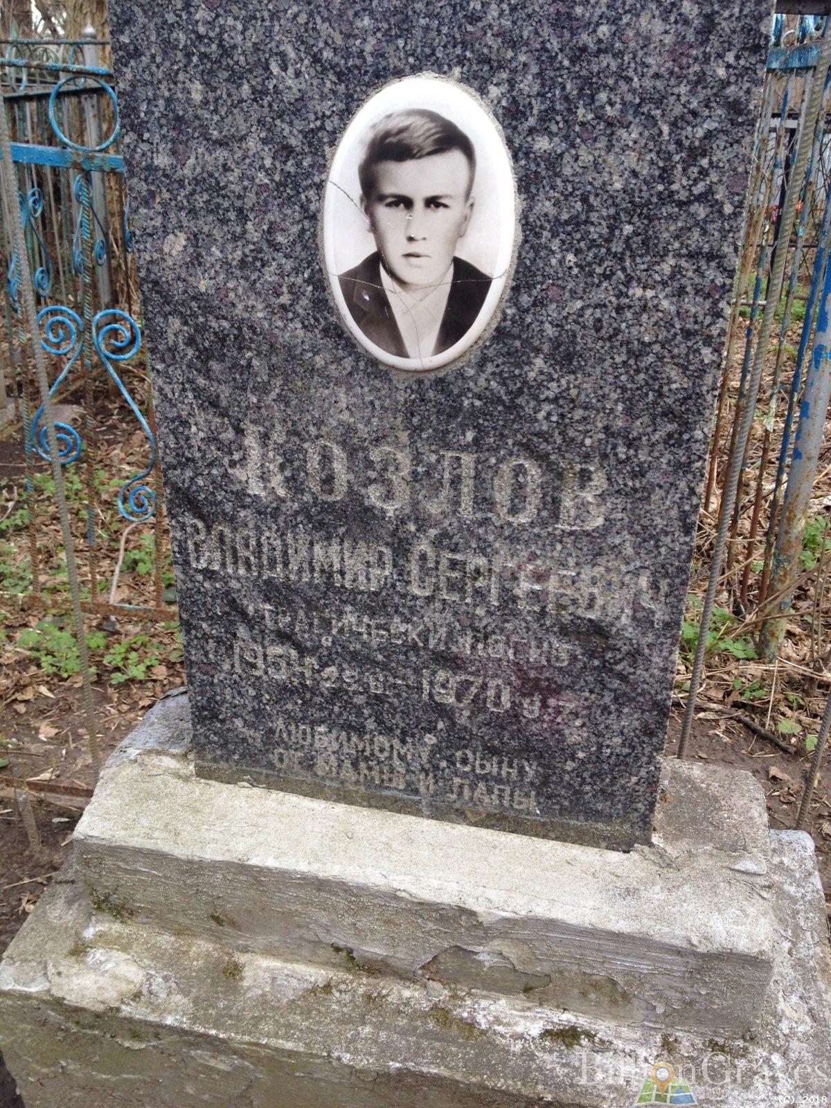 Козлов Владимир Сергеевич