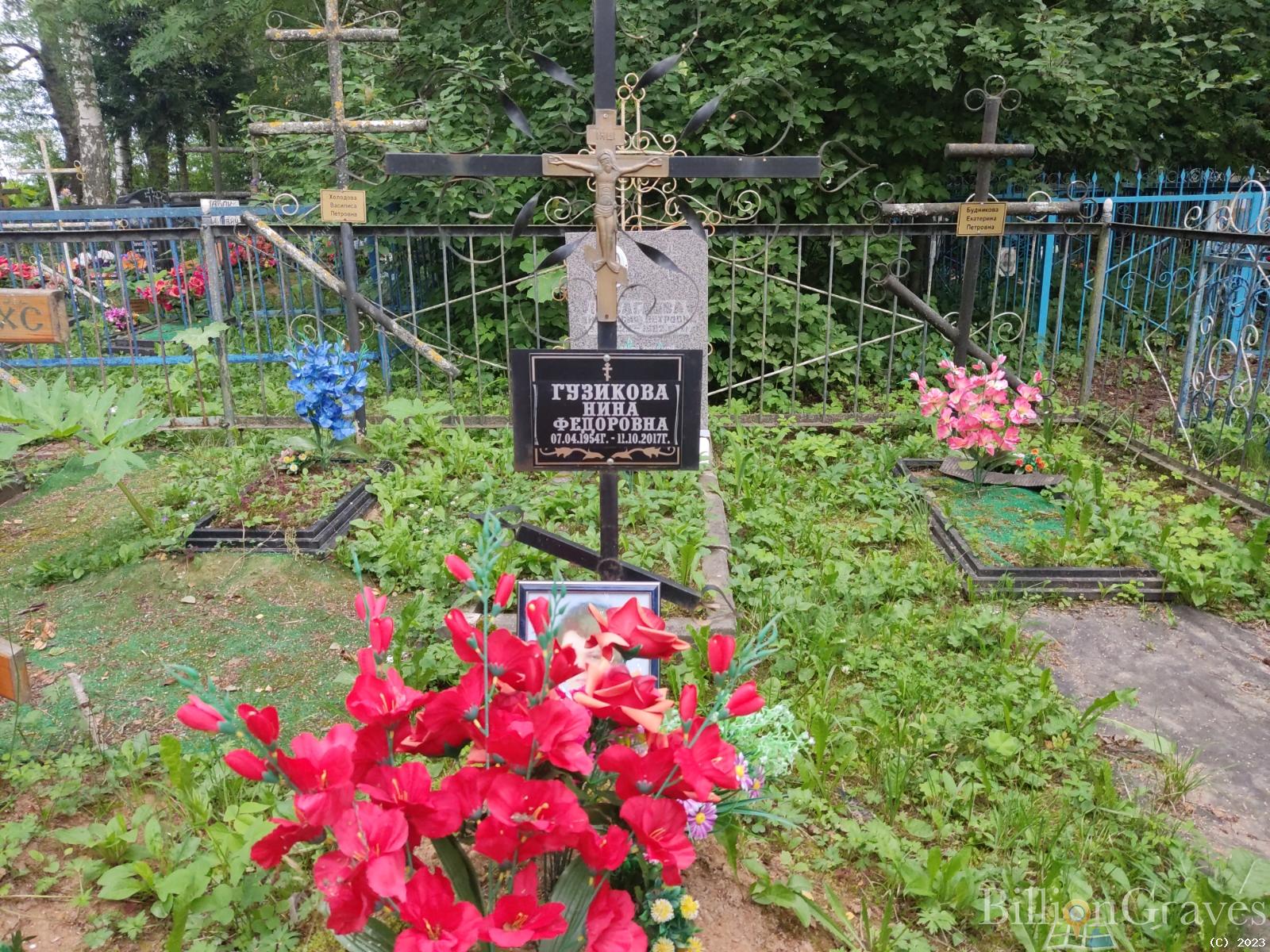Гузикова Нина Федоровна