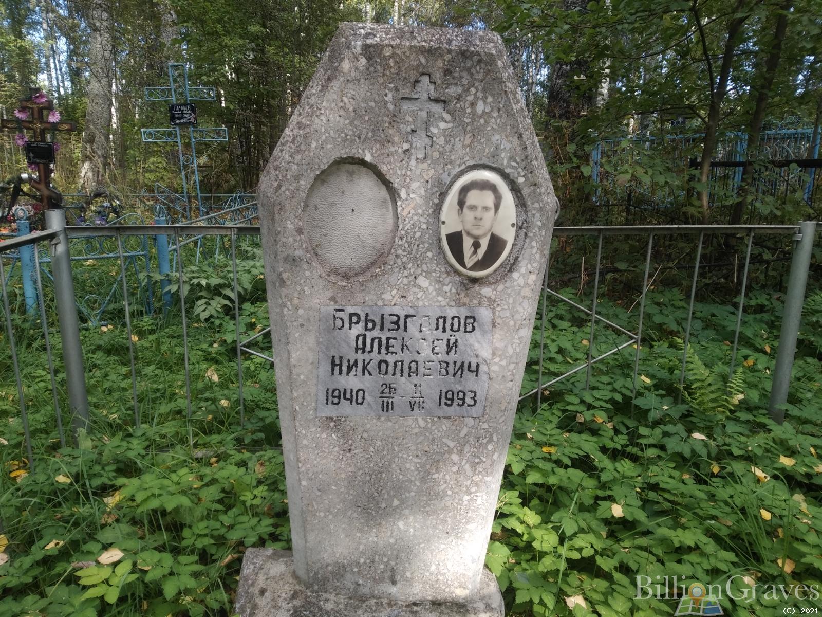 Брызгалов Алексей Николаевич
