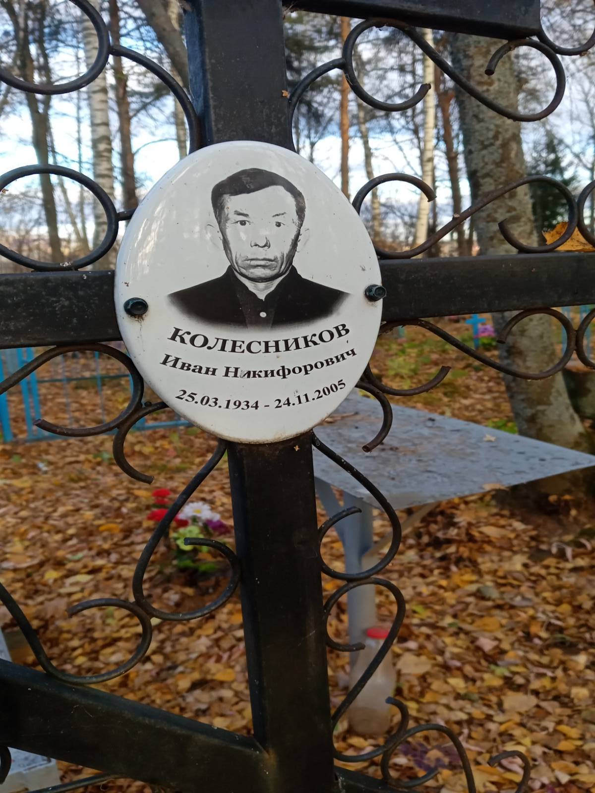 Колесников Иван Никифорович