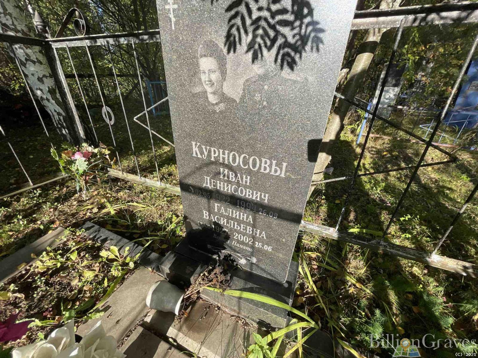 Курносов Иван Денисович