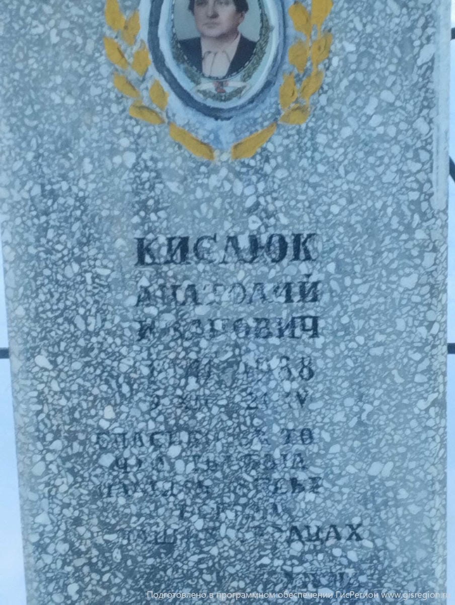 Кислюк Анатолий Иванович