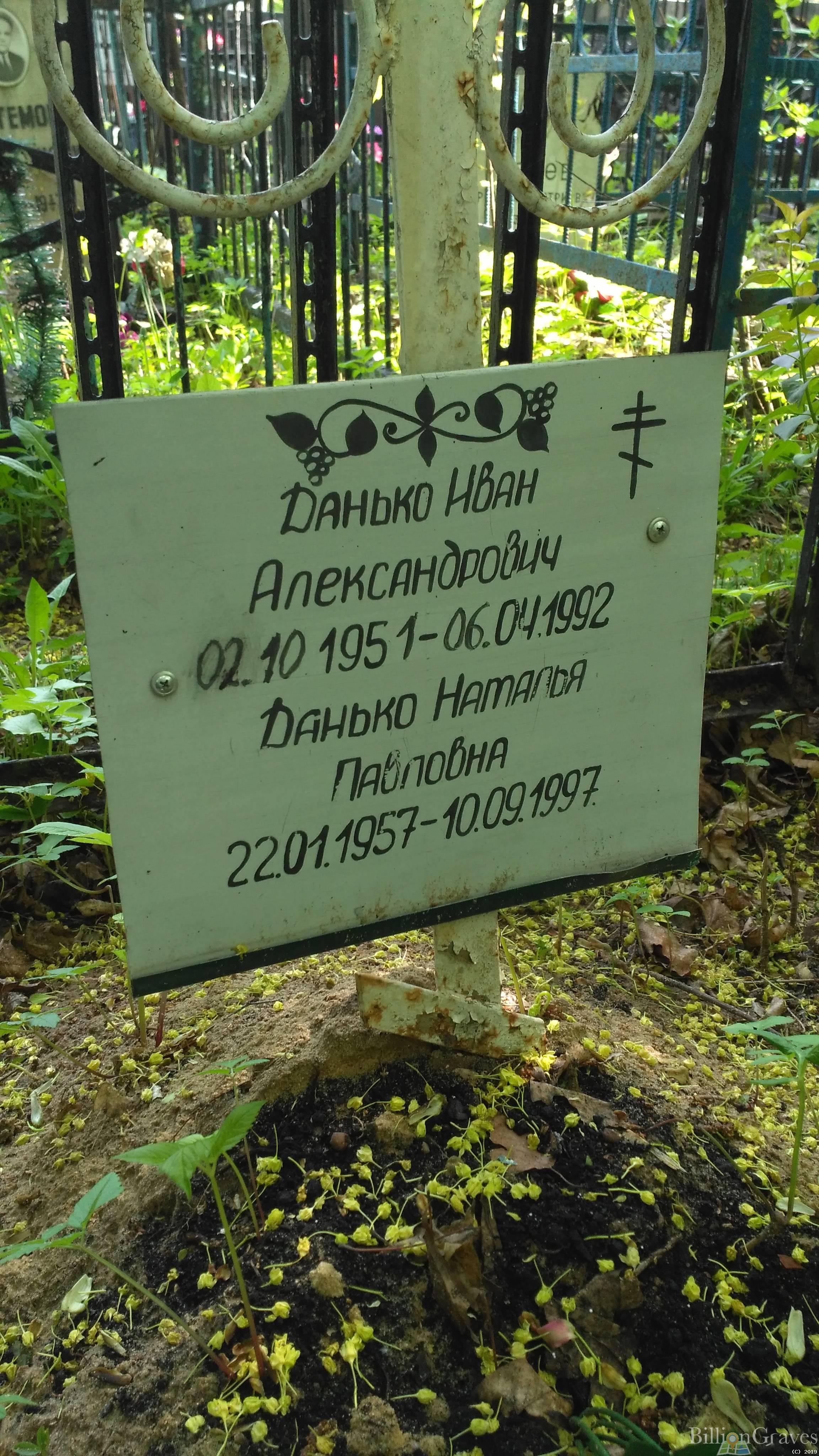 Данько Наталья Павловна