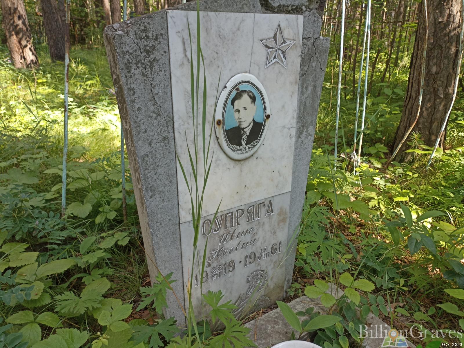 Супряга Иван Ноевич