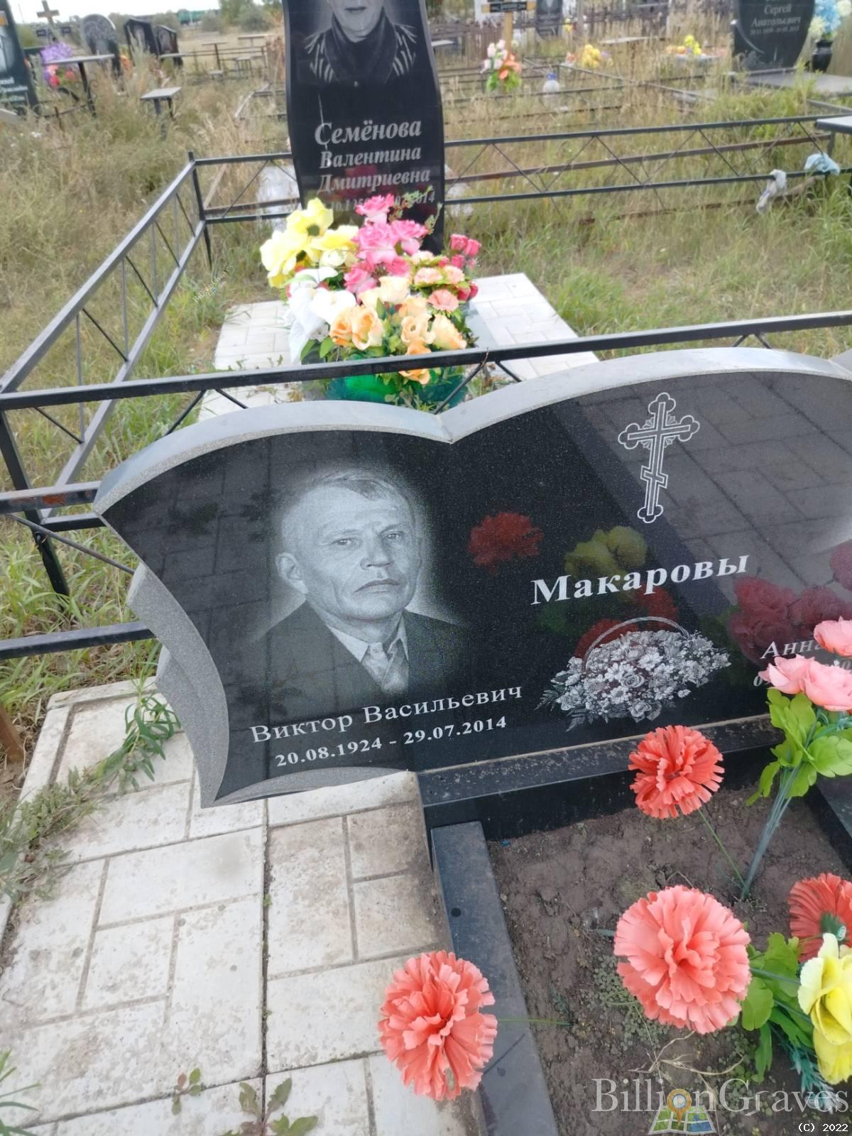 Макарова Анна Никитична