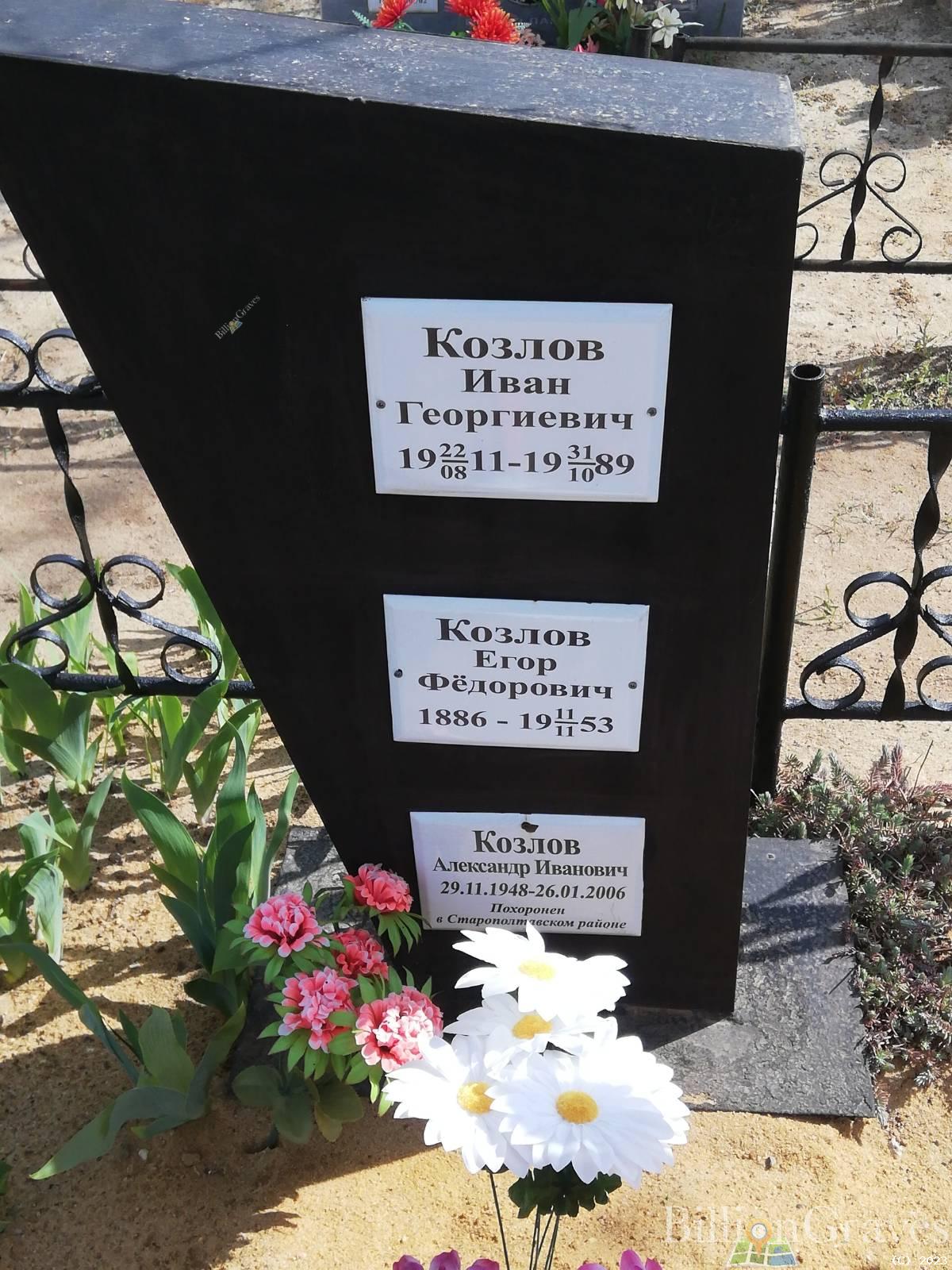 Козлов Иван Георгиевич
