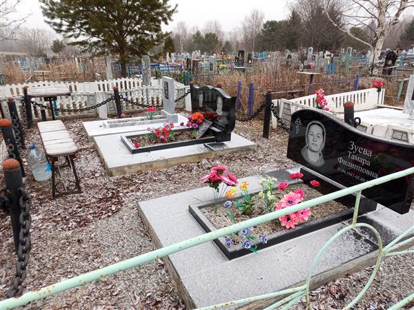 Зуев Андрей Александрович