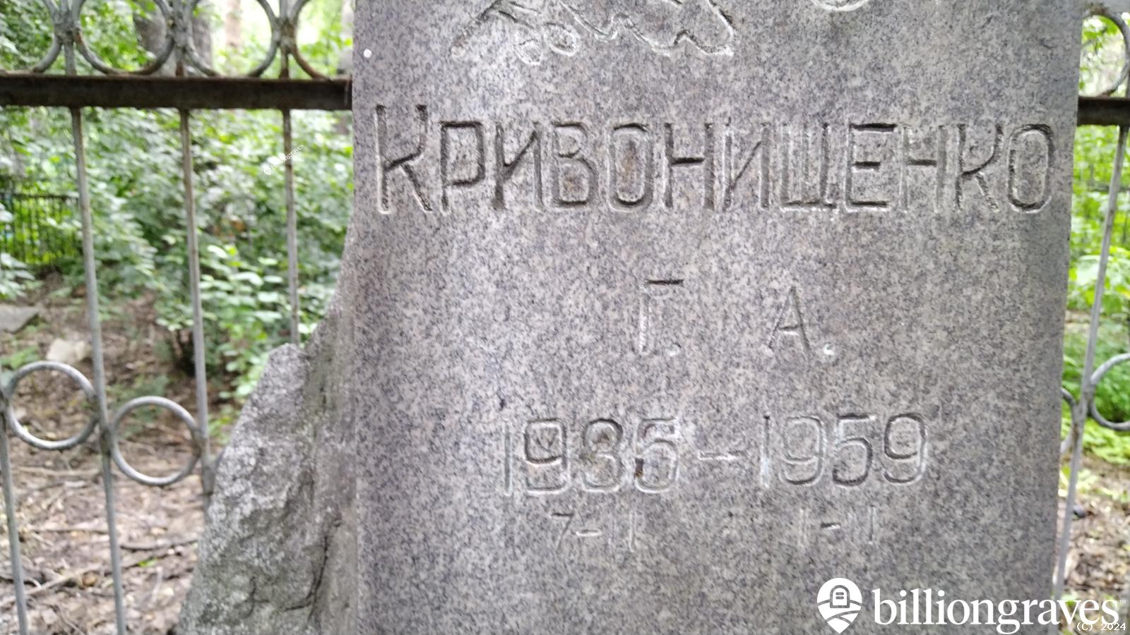Кривонищенко Георгий Алексеевич