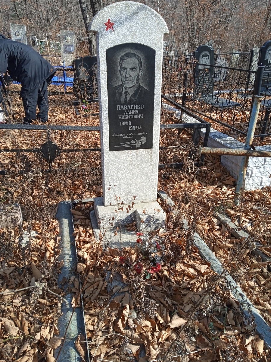 Павленко Данил Никитович