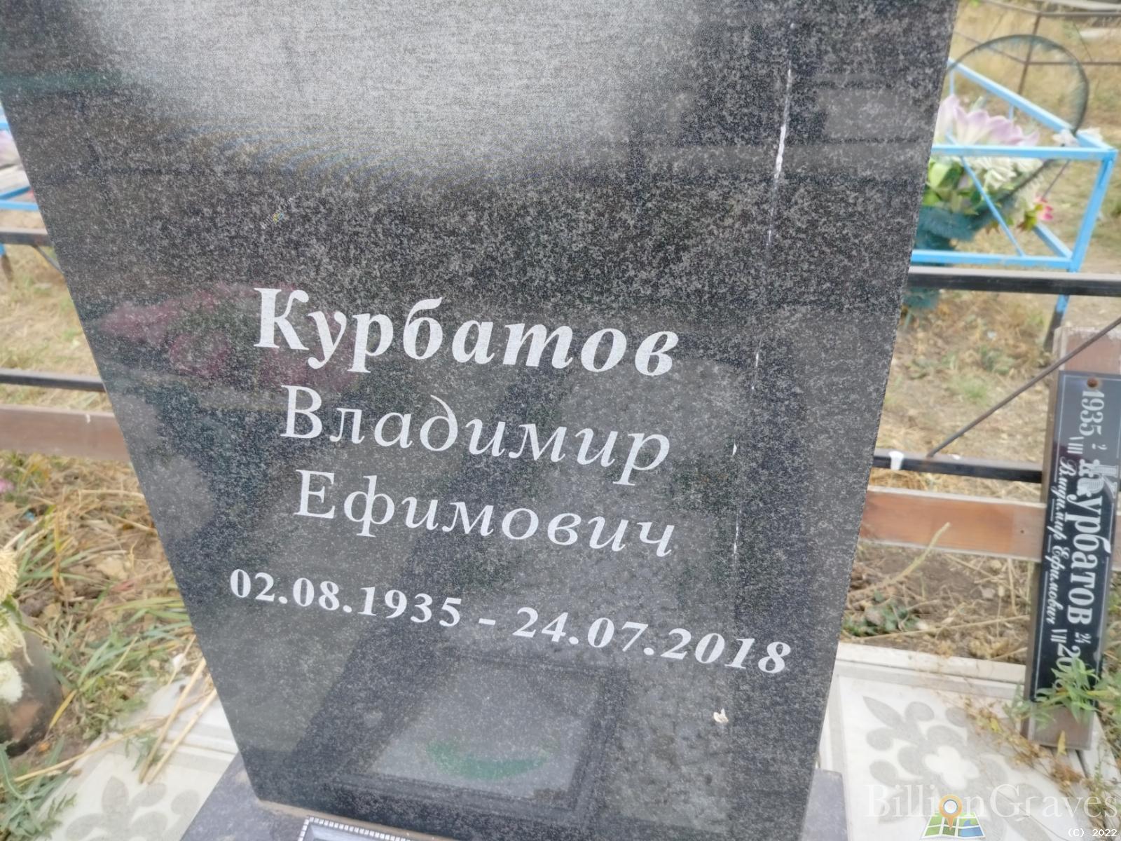Курбатов Владимир Ефимович