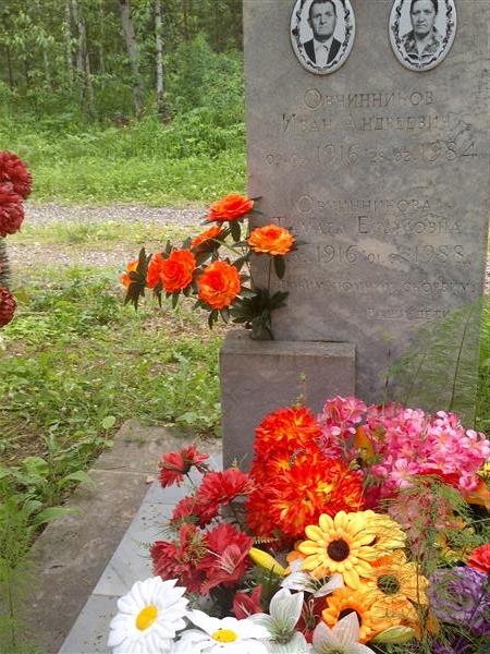 Овчинников Иван Андреевич