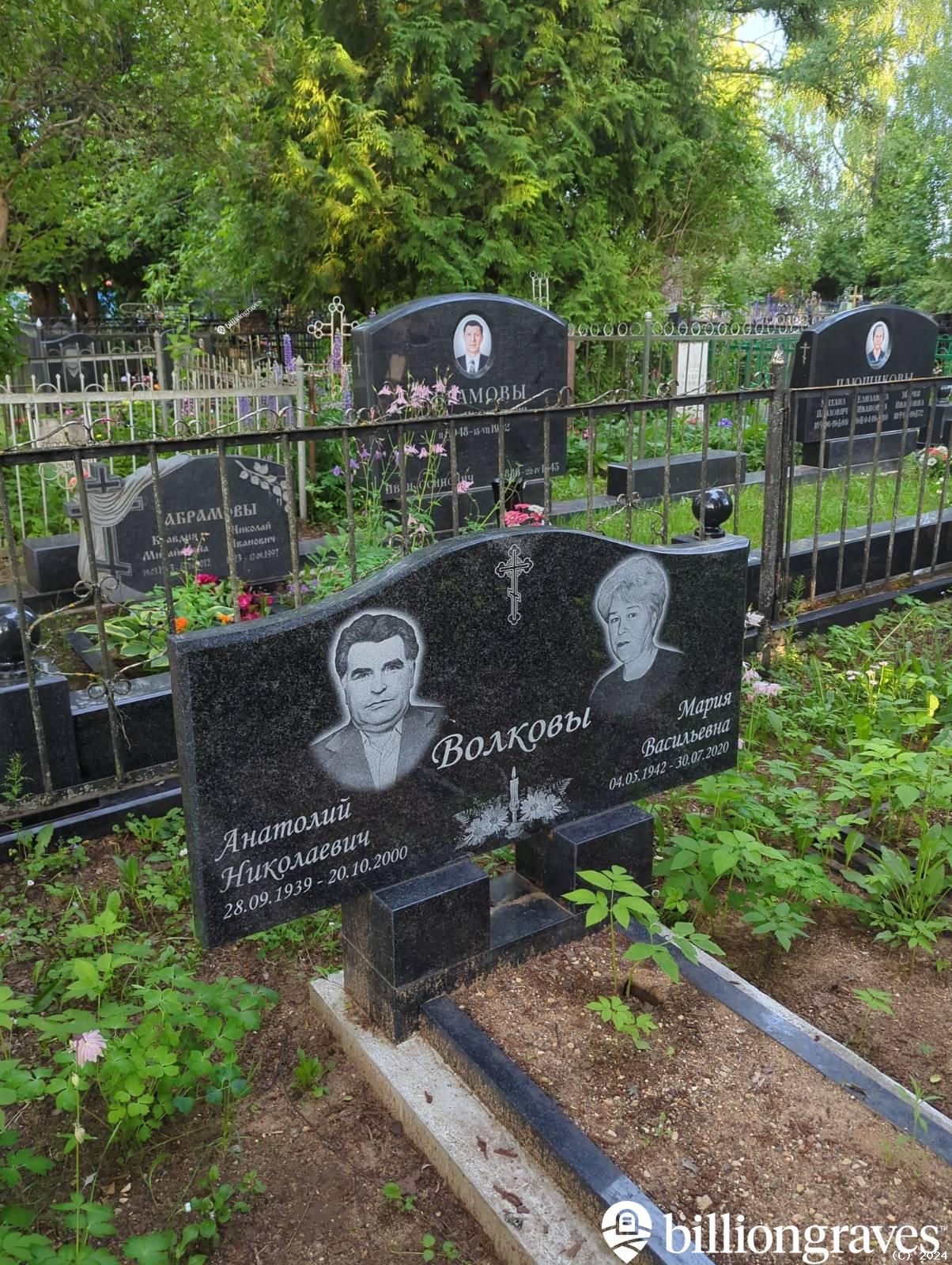 Волкова Мария Васильевна