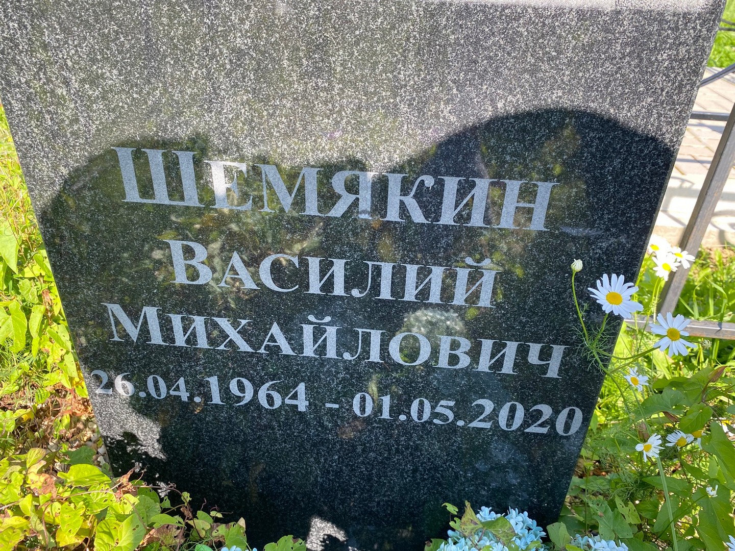 Шемякин