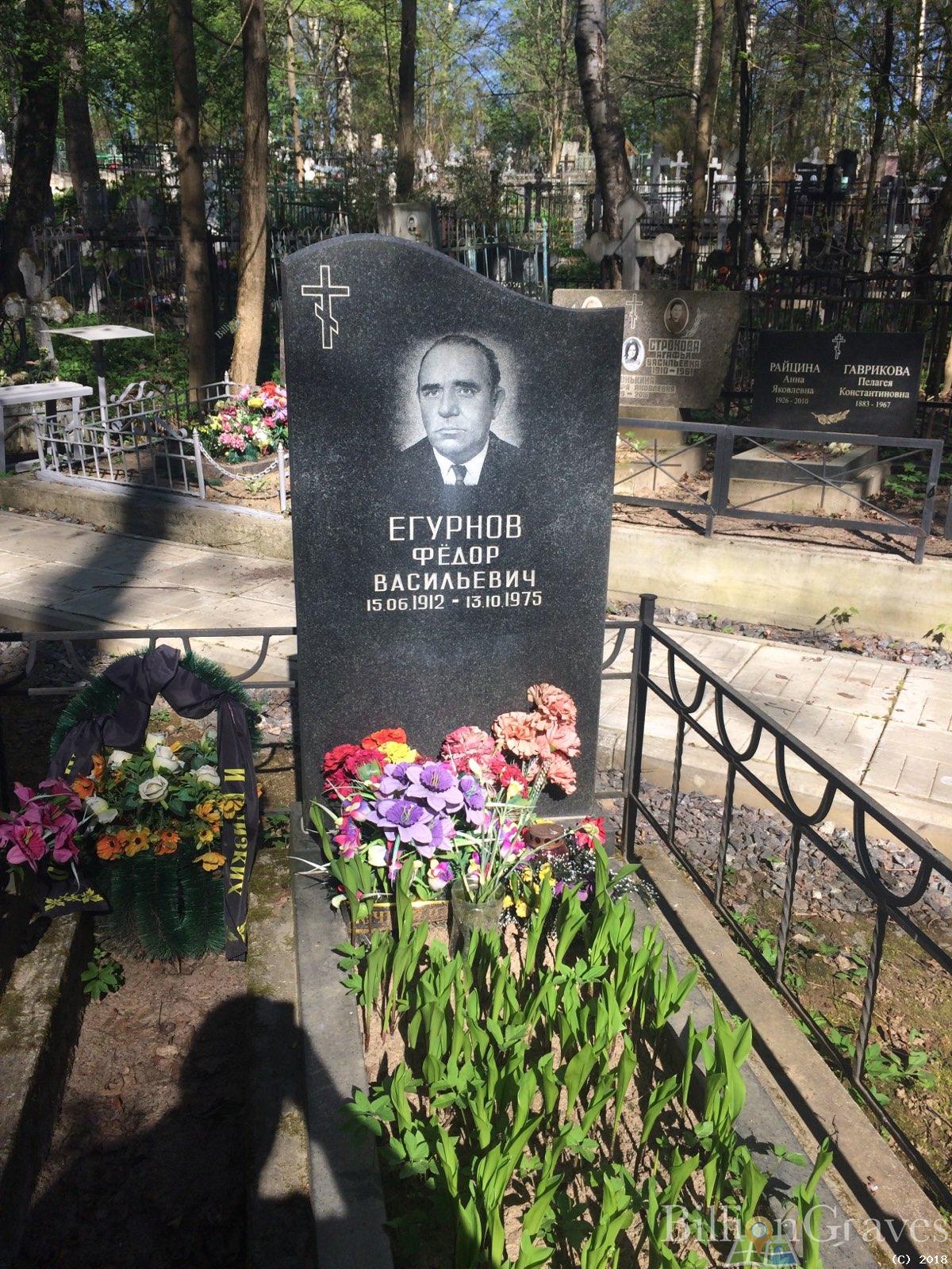 Егурнов Федор Васильевич