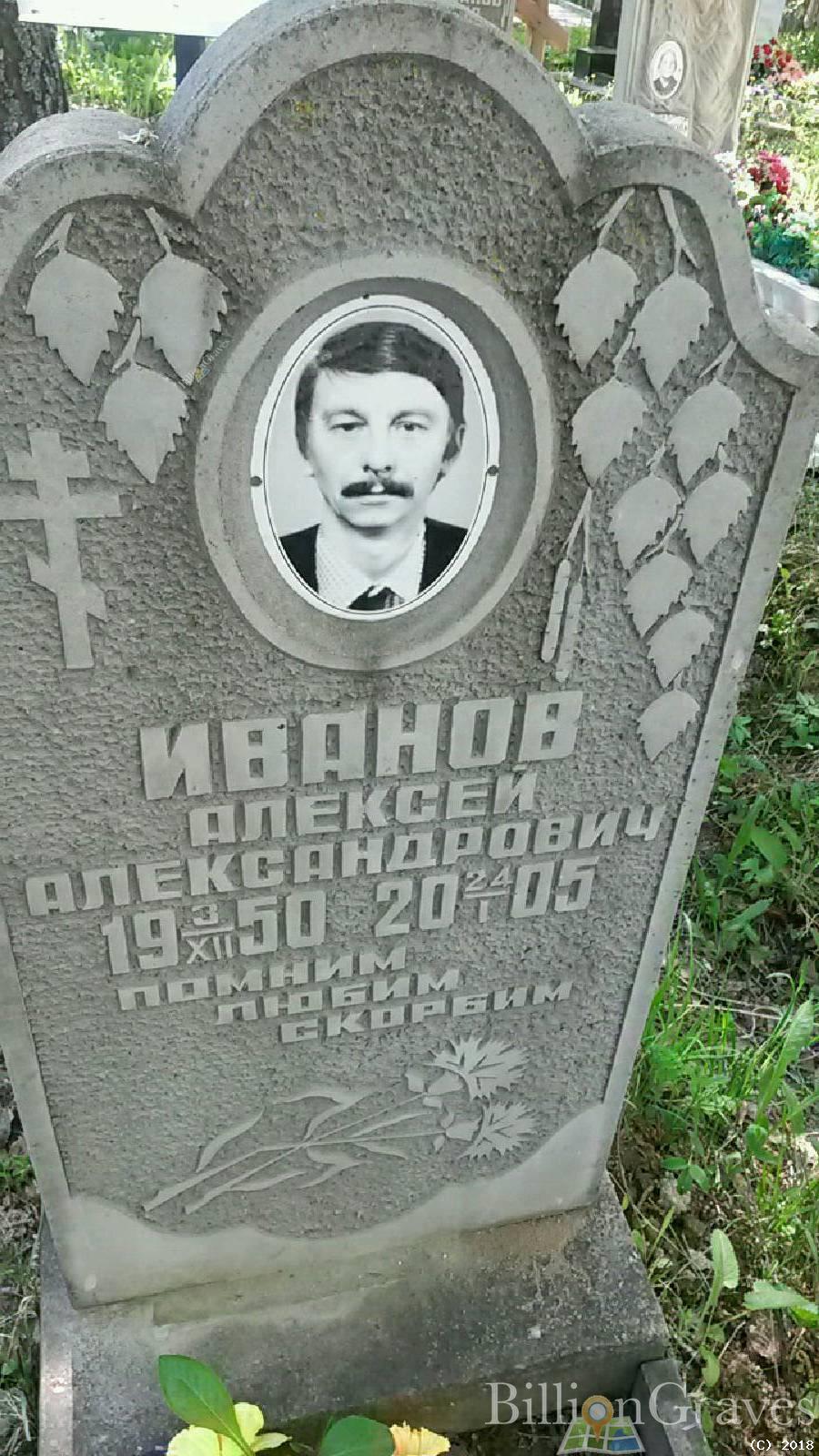 Иванов Алексей Александрович