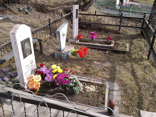 Сипачев Василий Александрович