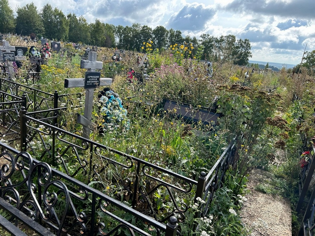 Ермаков Сергей Иванович