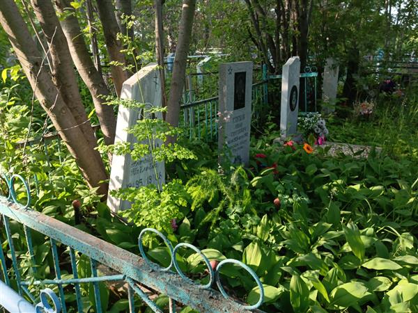Глухова Надежда Филипповна