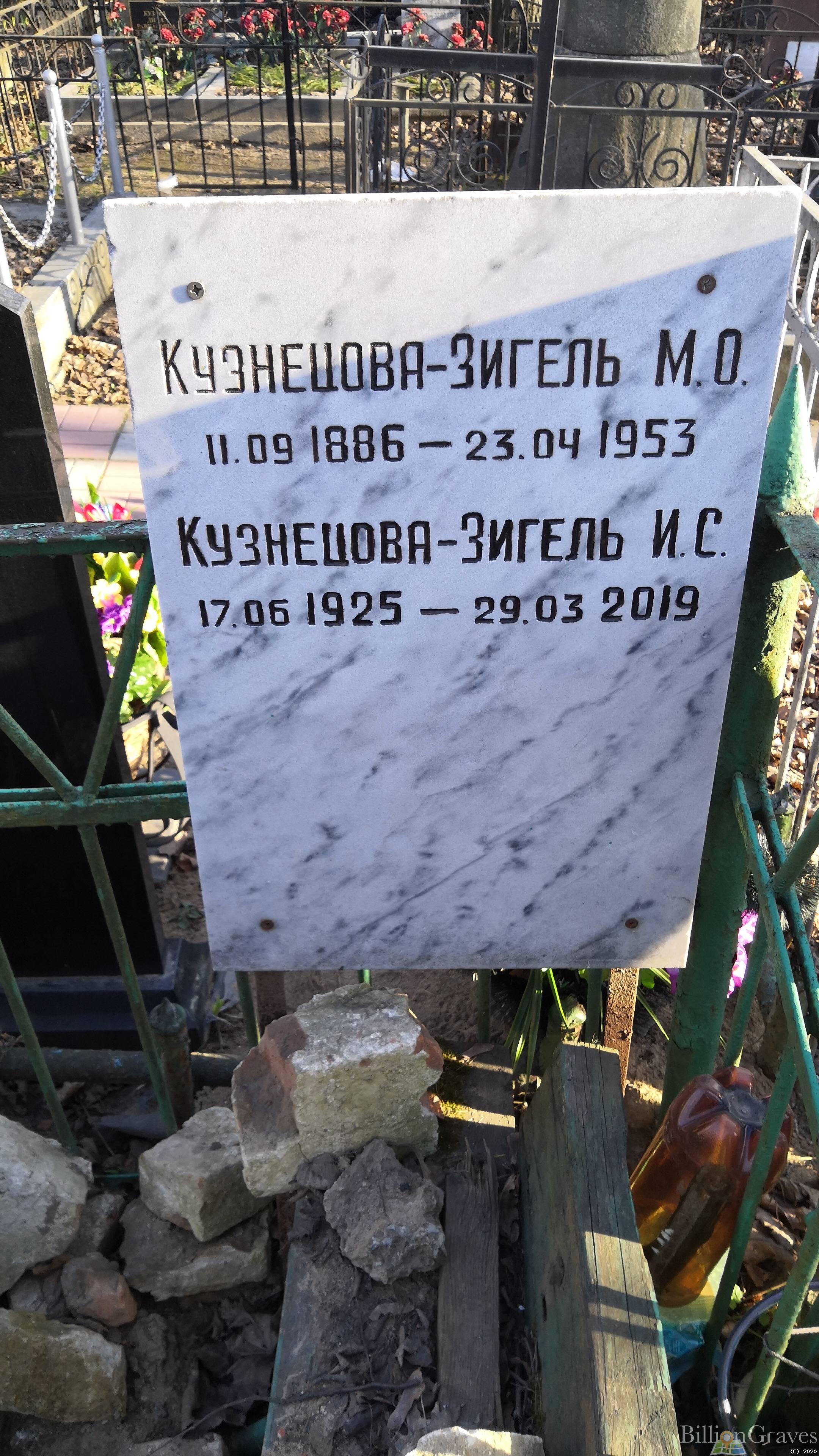 Кузнецова-Зигель М. О.