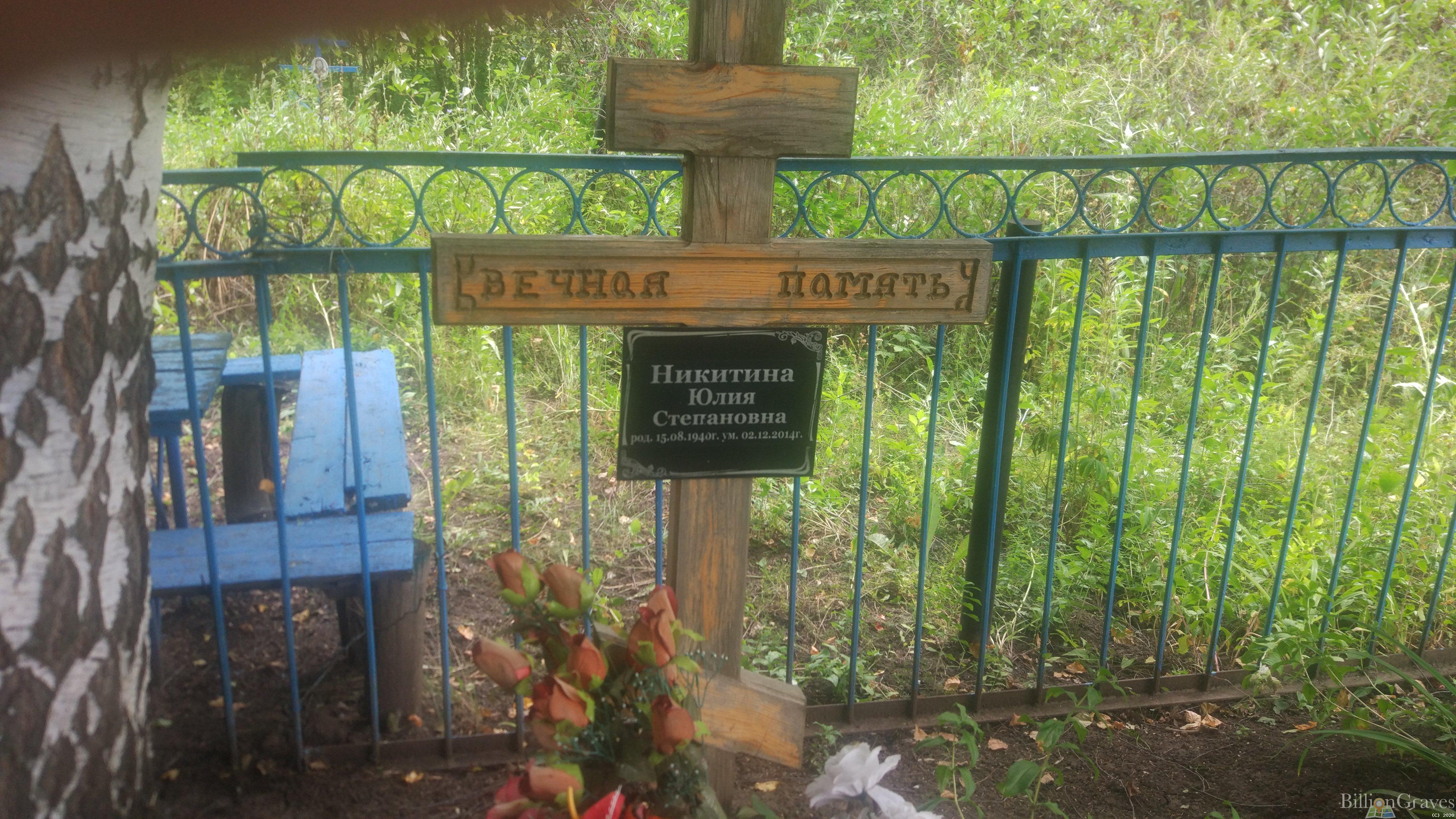 Никитина Юлия Степановна