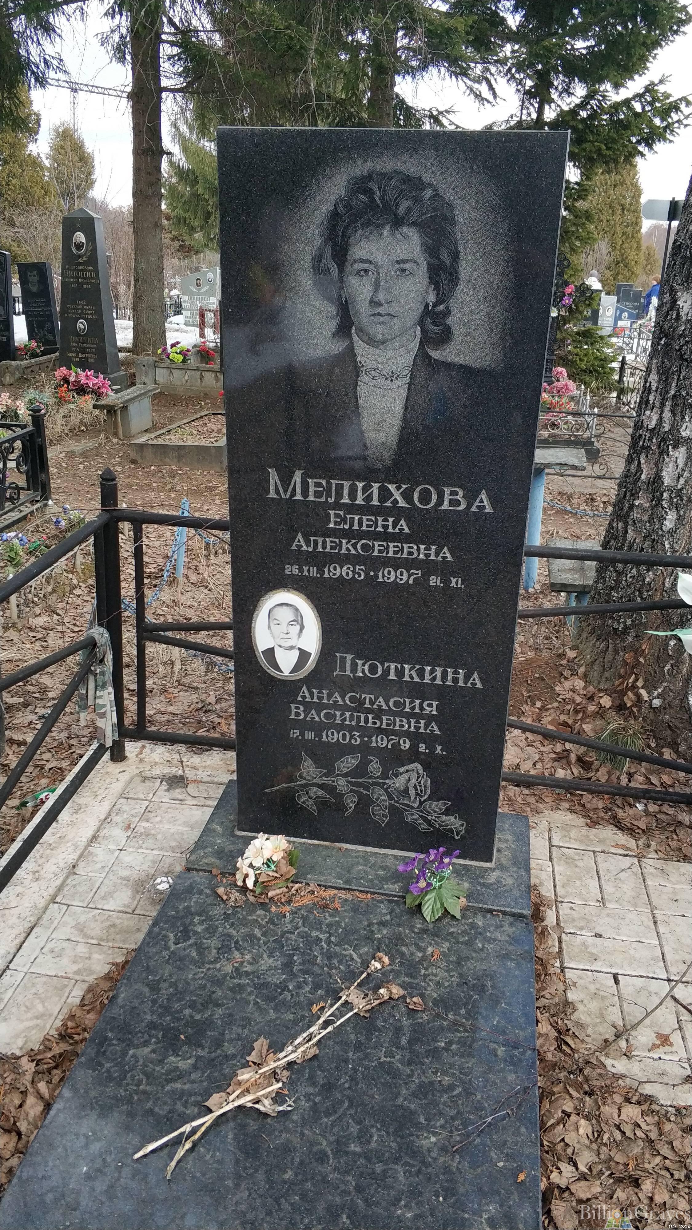 Дюткина Анастасия Васильевна
