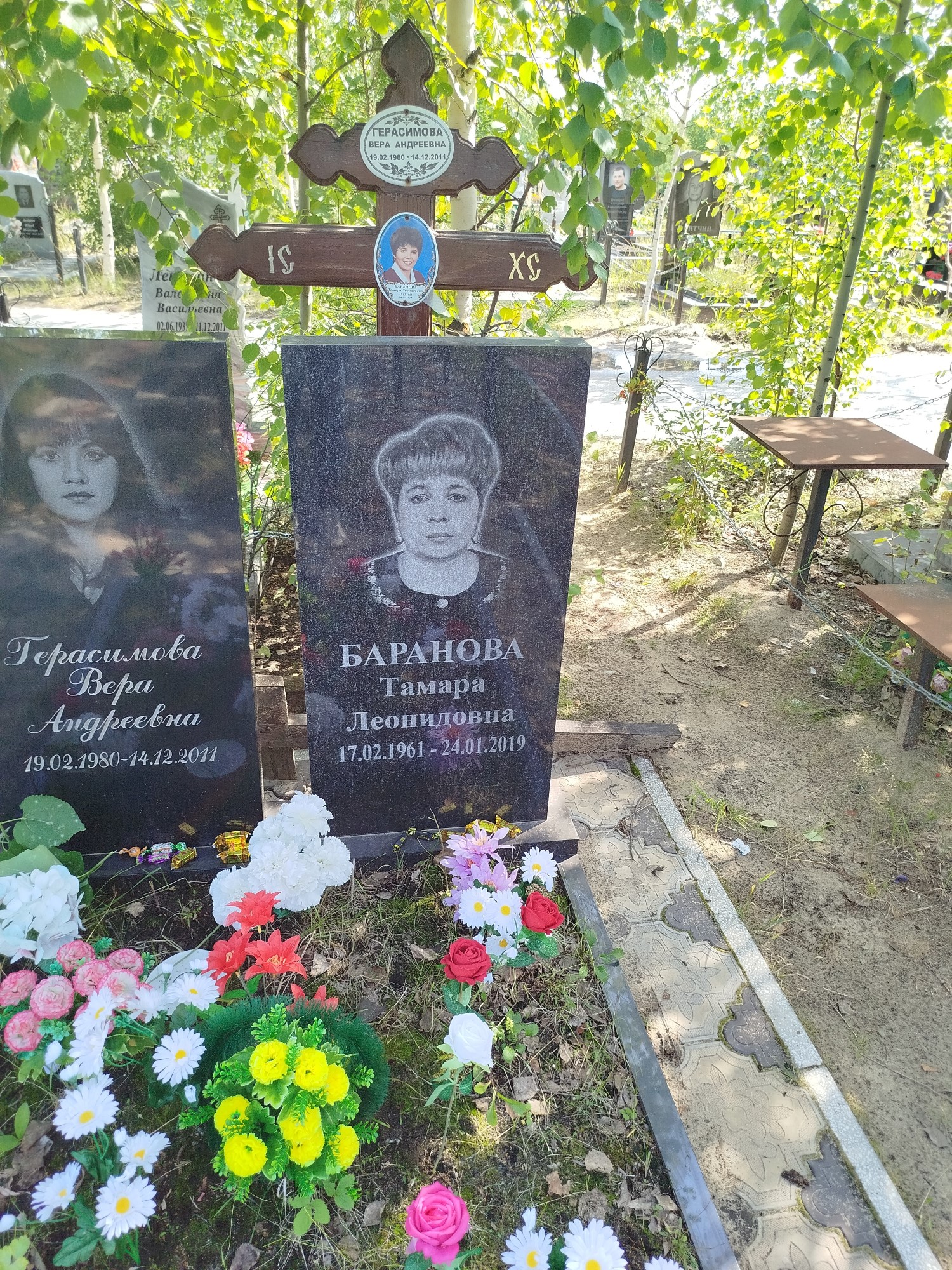 Баранова Тамара Леонидовна
