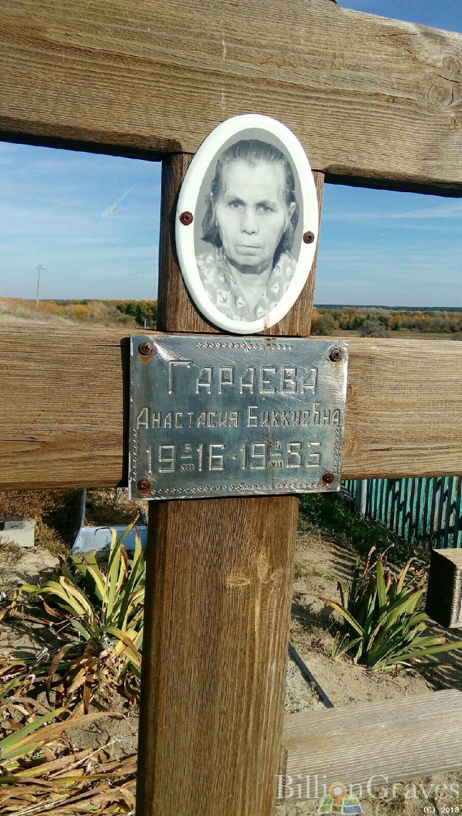 Гараева Анастасия Биккиевна