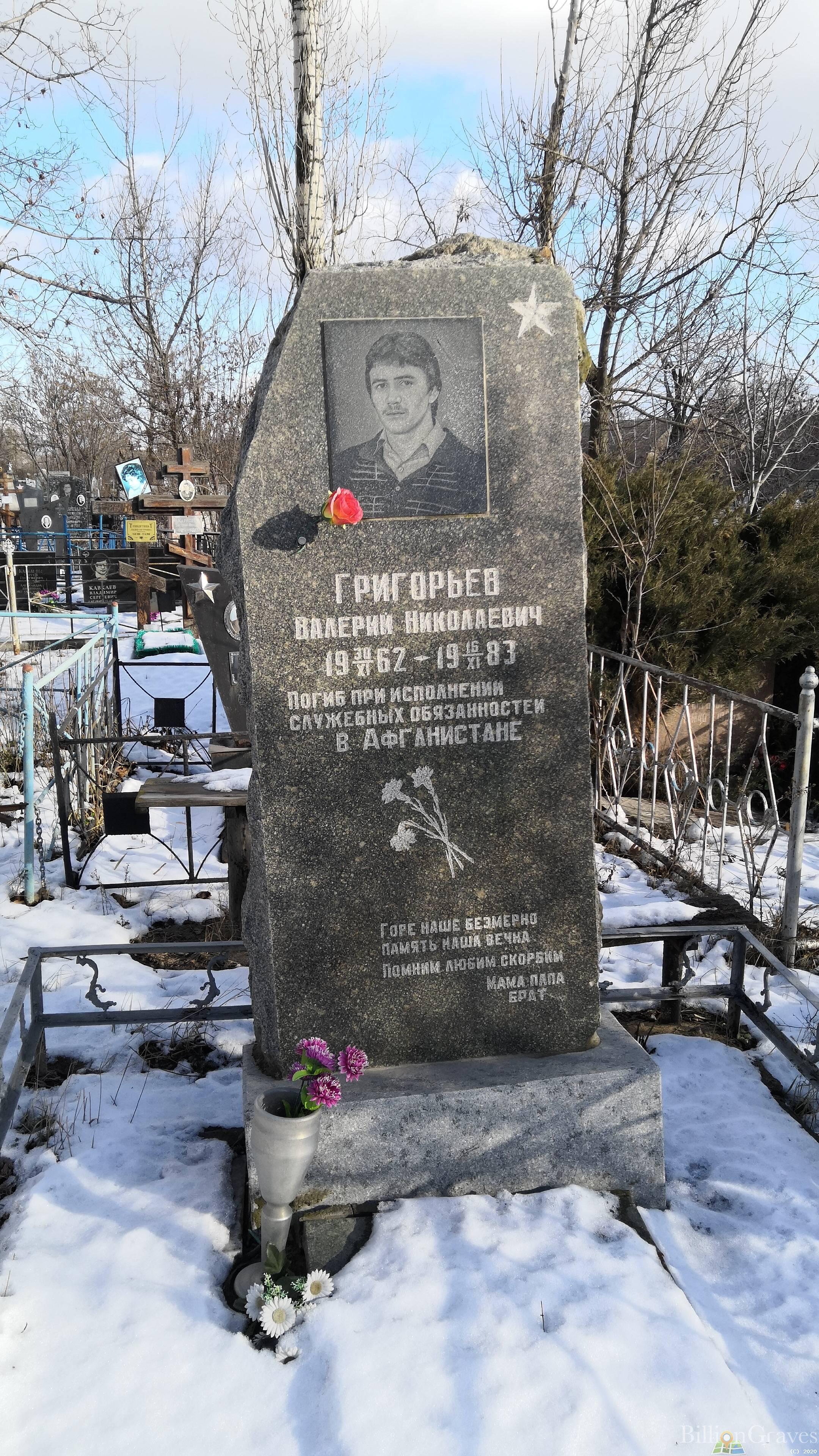 Григорьев Валерий Николаевич