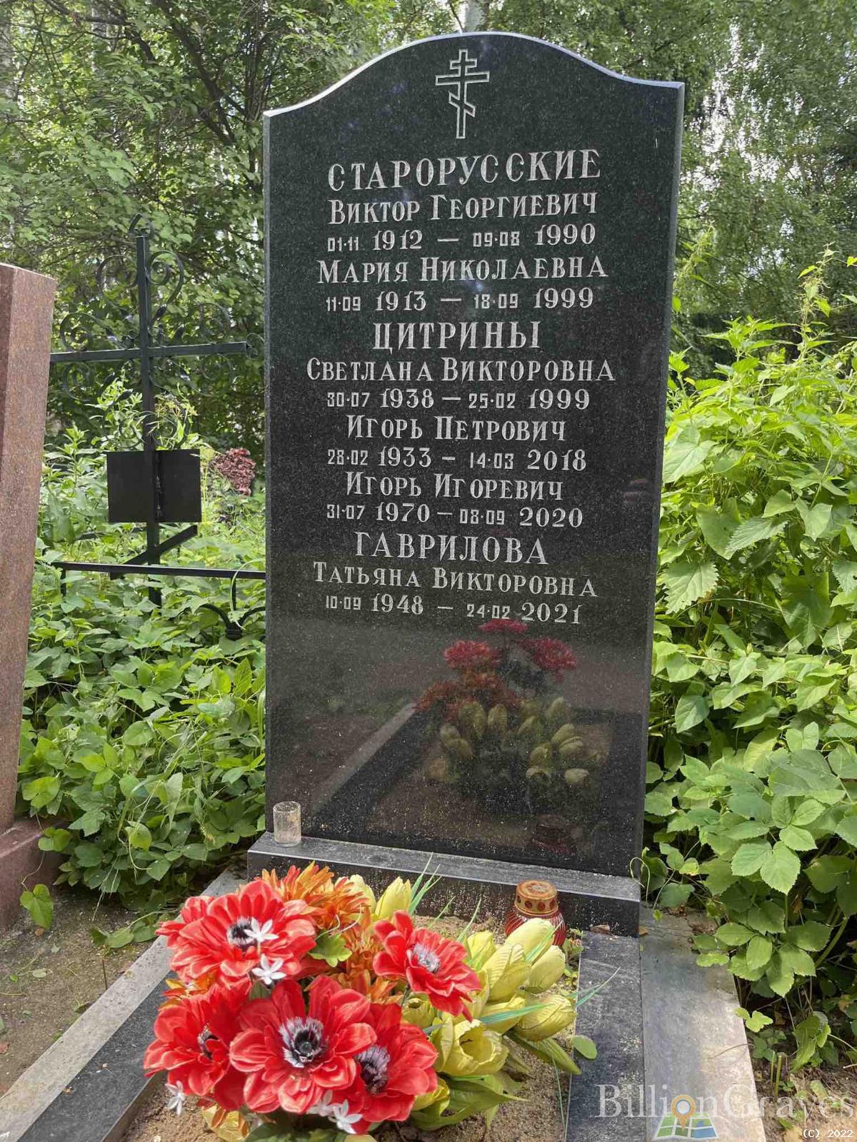 Цитрина Светлана Викторовна