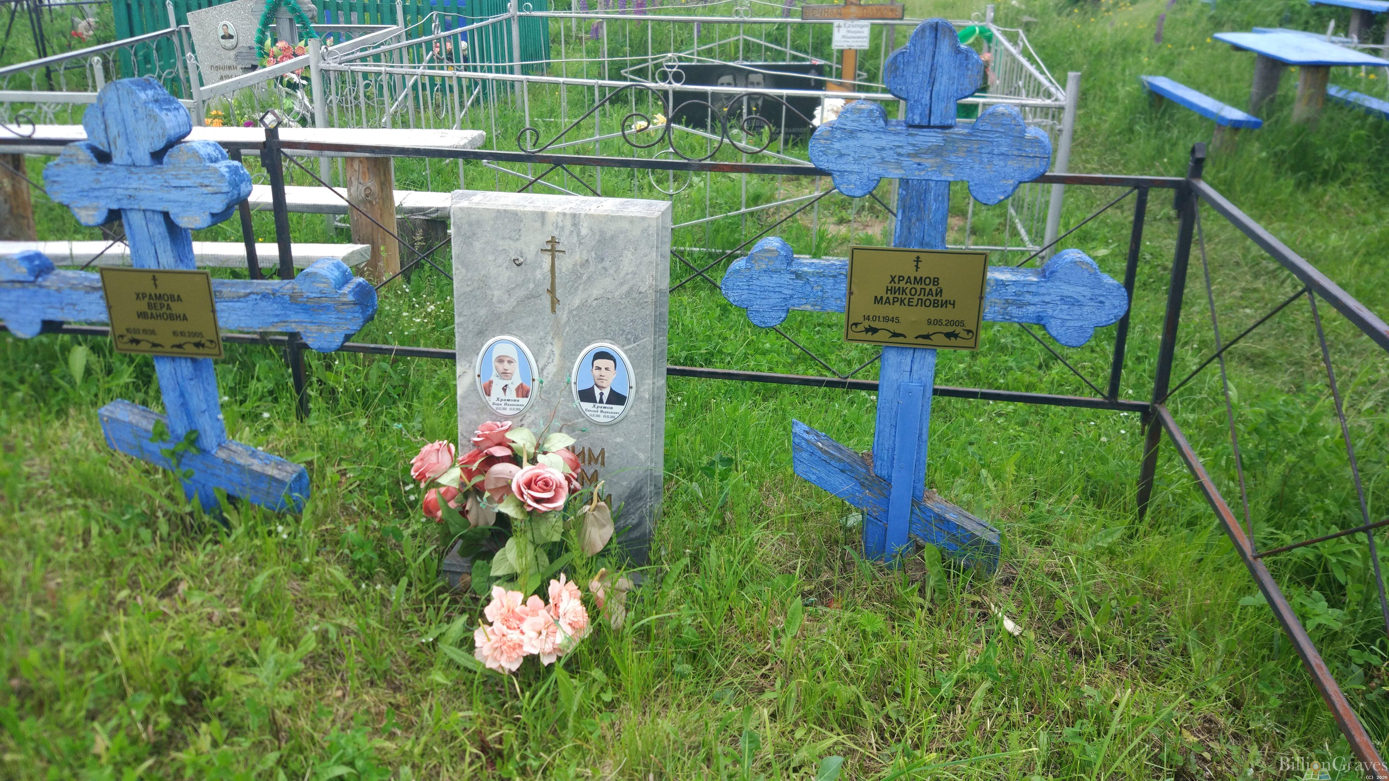 Храмова Вера Ивановна