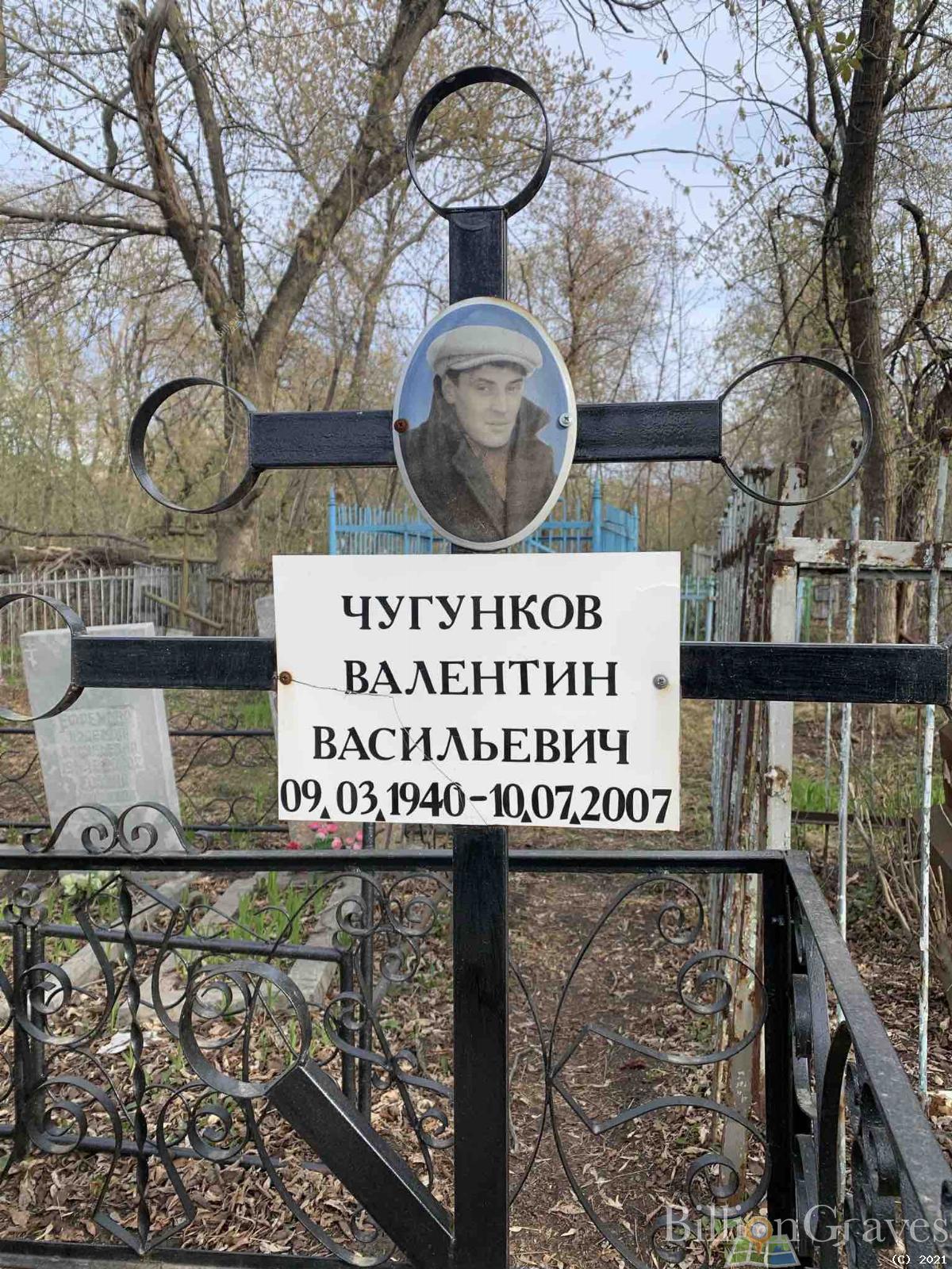Чугунков Валентин Васильевич