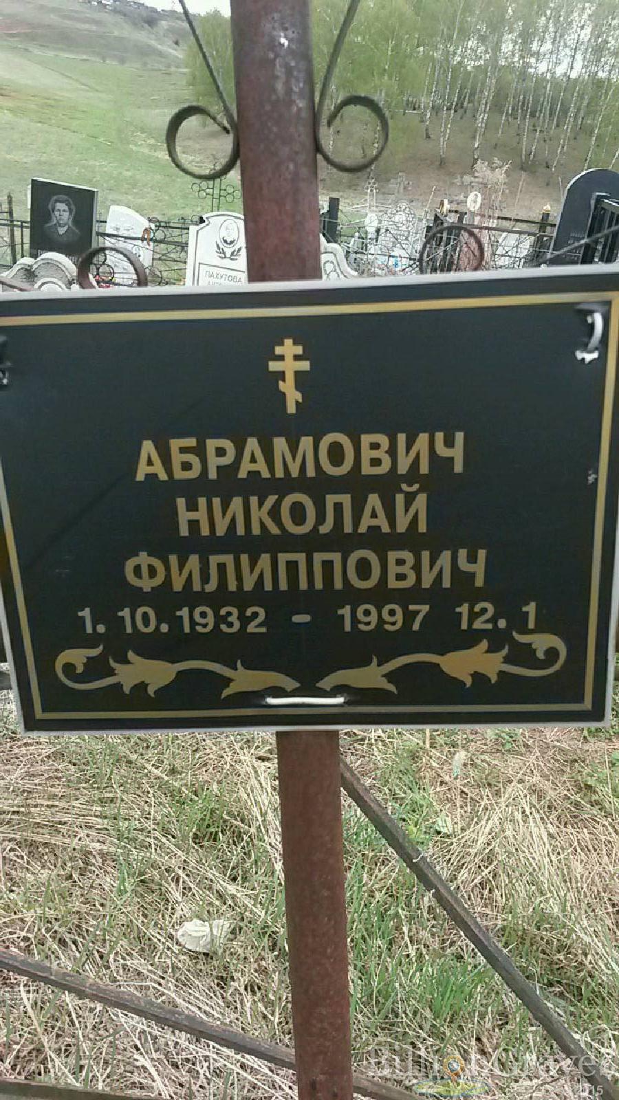 Абрамович Николай Филиппович